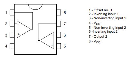 Opa Op Pinout Datasheet Equivalent Circuit And Off