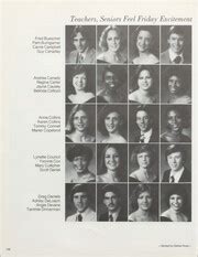 Valdosta High School - Sandspur Yearbook (Valdosta, GA), Class of 1980 ...