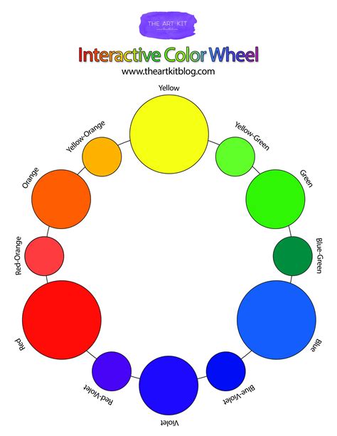 interactive color wheel in color – The Art Kit