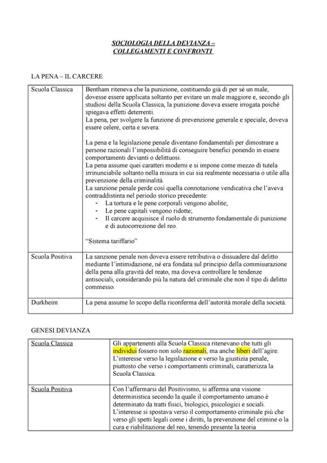 Sociologia Della Devianza Collegamenti E Confronti SOCIOLOGIA DELLA