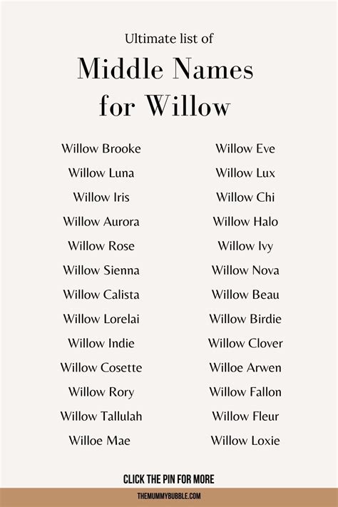 Beautiful Middle Names For Willow The Mummy Bubble