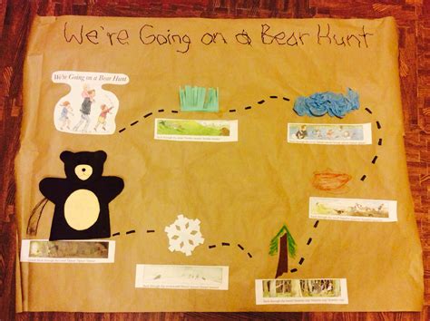 We're going on a bear hunt map www.KamsCare.com | Bear, Hunt, New classroom