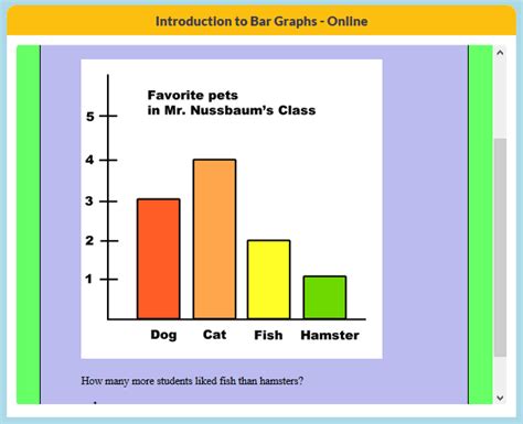 Bar Graphs For Kids