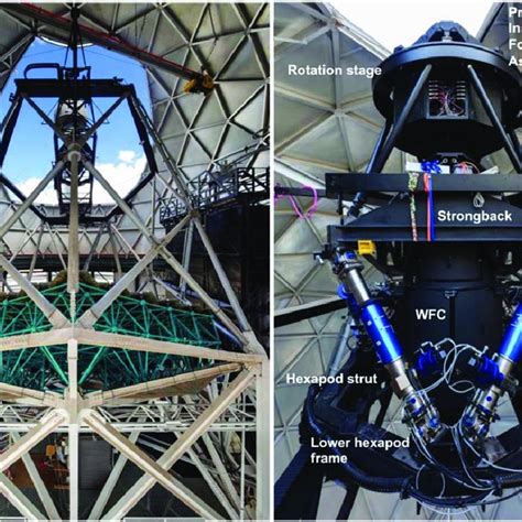 PDF The HETDEX Instrumentation HobbyEberly Telescope Wide Field