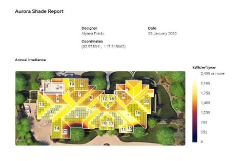 Aurora Solar - Software for Solar Design and Sales