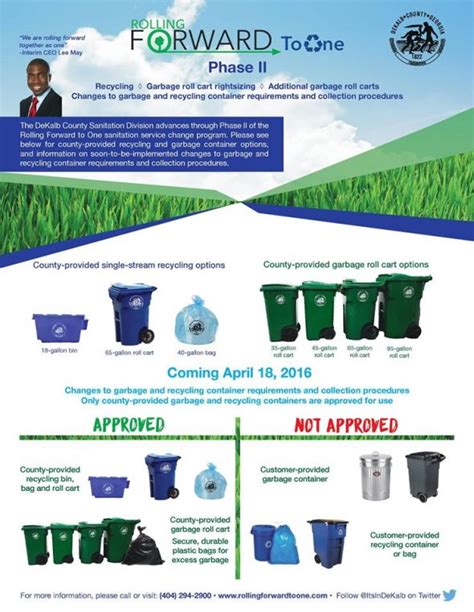 New Garbage And Recycling Container Requirements And Collection