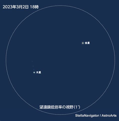 「金星」と「木星」が接近中！日没後の西の空を観察しよう