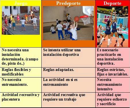 Juegos Pre Deportivos Uniatlantico