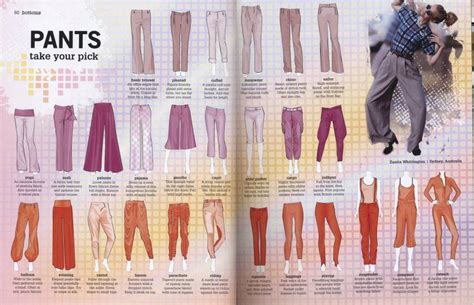 Types Of Pants Types Of Trousers Pants For Women Type Of Pants