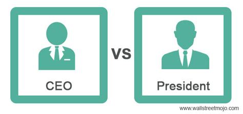 CEO vs President - Top 14 Best Differences