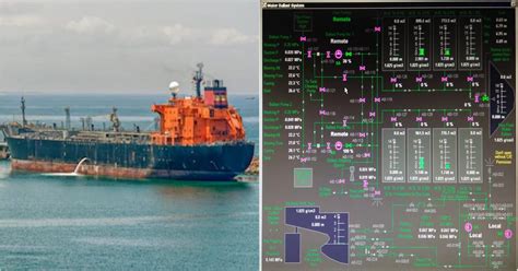 Ship’s Ballasting and Deballasting Operation Best Explained
