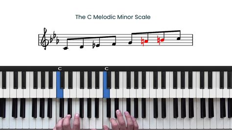 Minor Scales for Jazz Piano | PianoGroove.com