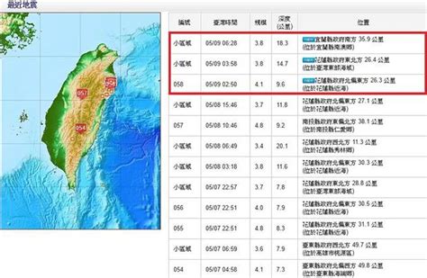 宜花半夜連3震 最大震度花蓮和平規模4 1 生活 集團連線報導