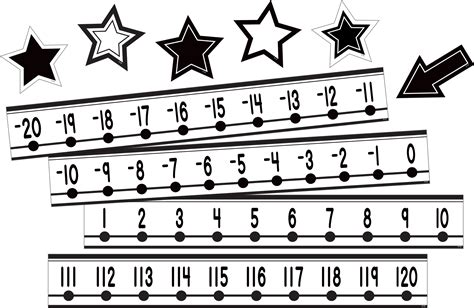 Black And White Number Line 20 To 120 Mini Bulletin Board Tcr6806