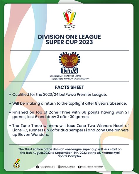 Division One League Super Cup Kicks Off Friday A Look At Group A