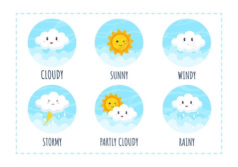 Premium Vector | Types of weather conditions in template hand drawn cartoon flat illustration