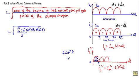 Efficiency Of Full Wave Rectifier Cheaper Than Retail Price Buy