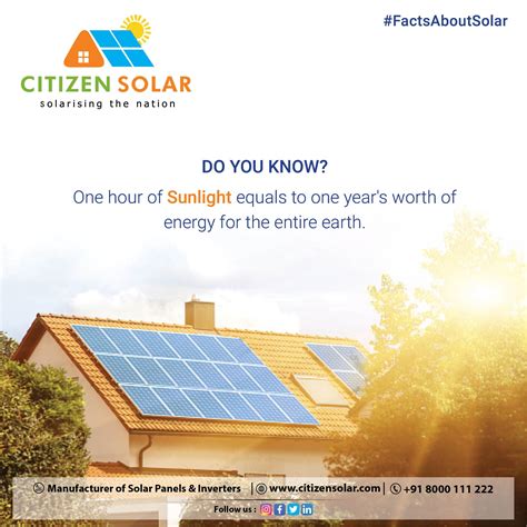 Solar energy partnerships are the future for Lowes company 28