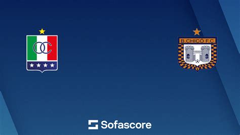 Once Caldas X Boyacá Chicó - Once Caldas vs Boyacá Chicó FC live score, H2H and lineups | Sofascore