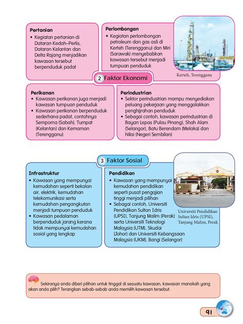 Jenis Pola Petempatan Di Malaysia Sample Modul Geografi T1 By Buku