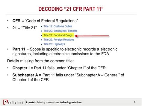 Decoding 21 CFR Part 11