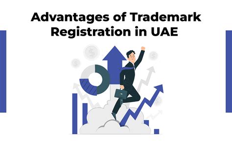 Insight Into Trademark Registration Criteria In The Uae