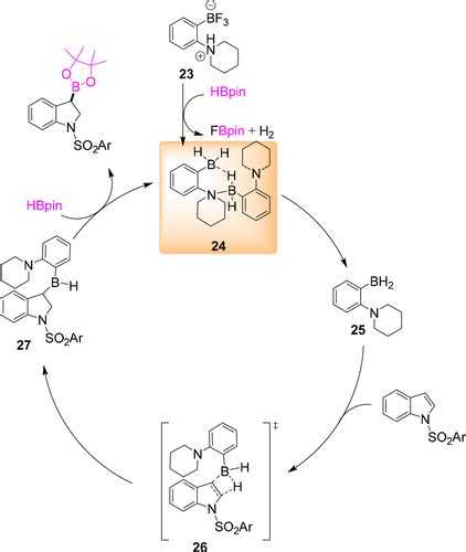 Metal Free C H Borylation And Hydroboration Of Indoles Acs Omega