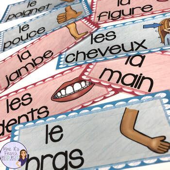 French Body Parts Word Wall MUR DE MOTS PARTIES DU CORPS TpT