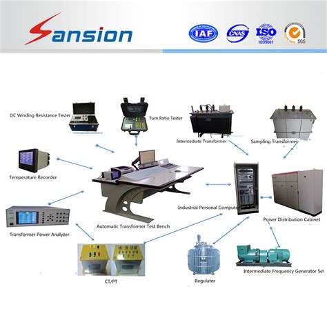 Good Quality Electrical Test Bench Manufacturers Transformer