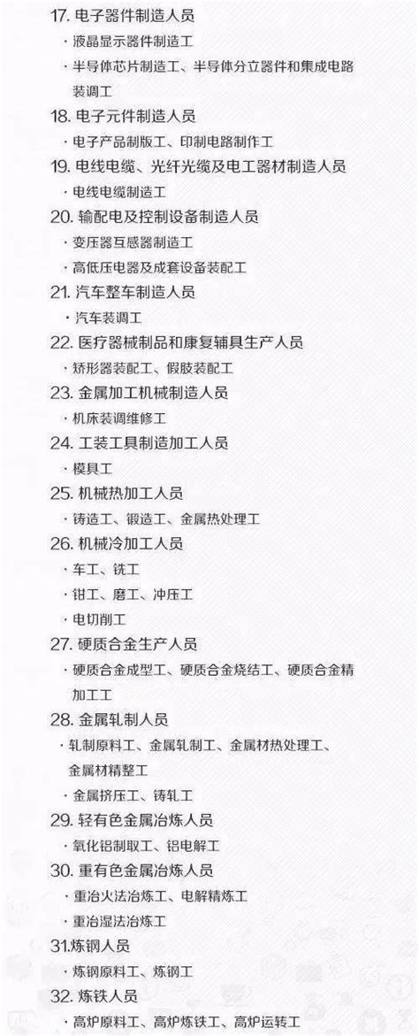 「考證族」注意！下半年考試時間表來了！有你要考的嗎？ 每日頭條