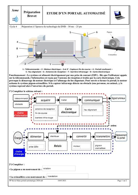 Calam O Tp Ce Ci Portail Automatique