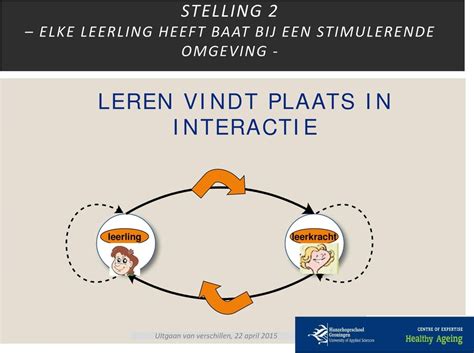 UITGAAN VAN VERSCHILLEN WENS OF WERKELIJKHEID Henderien Steenbeek