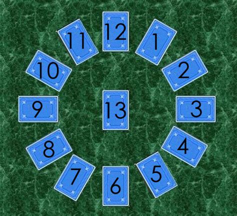 Learn How To Play Clock Solitaire Online – A Detailed Guide On How To ...