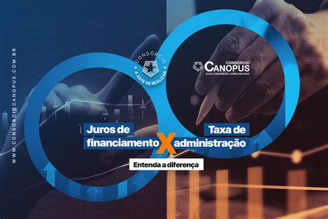 Qual A Taxa De Administração De Um Consórcio - Saiba Tudo Sobre A Taxa De Administração No Consórcio – MSQVWU