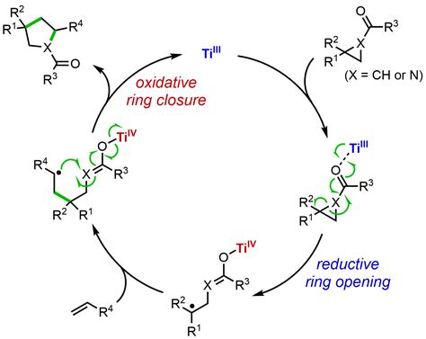 Radical Relay Catalysis The Lin Research Group