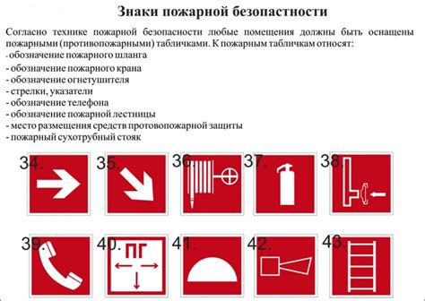 Пожарный щит знак на схеме - Фото подборки