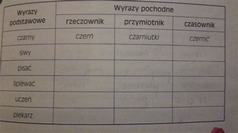 Proszę pomóżcie zad 9 w zalaczniku na jutro dzieki Brainly pl