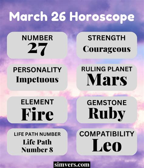 March 26 Zodiac: Birthday, Personality, & More (Full Guide)