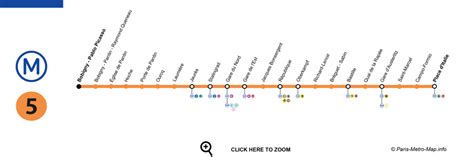 Métro 5 Paris Plan Horaires Billets état Du Trafic