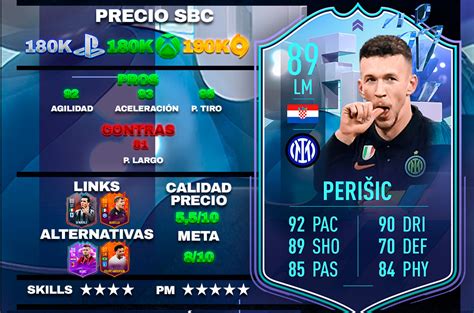 ¿merece La Pena El Sbc Ivan Perisic Fut Fantasy Soluciones A Sus Desafíos