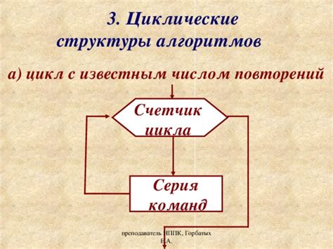 Презентация к уроку "Циклический алгоритм" - информатика, презентации