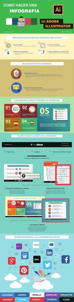Cómo Hacer Una Infografía Con Adobe Ilustrator Infografia Infographic