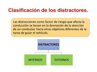 CLASIFICACIÓN DE LOS DISTRACTORES AL CONDUCIR NATALIA MOSQUERA PPTX