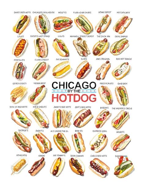 A Cool Guide To Notable Hot Dog Variations In Chicago Rcoolguides