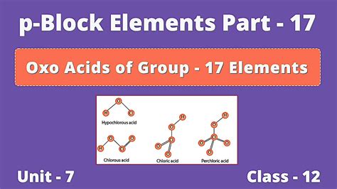 P Block Elements Part 17 Class 2 Unit 7 Oxo Acids Of Group 17