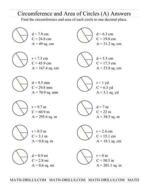 The Area And Perimeters Of Circles Are Shown In This Worksheet For Math