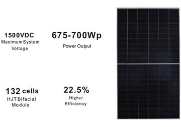 Modulo Fotovoltaico Solare Bifacciale A Doppio Vetro Shj Hjt W Wp