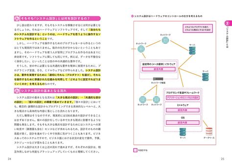 図解即戦力 システム設計のセオリーと実践⽅法がこれ1冊でしっかりわかる教科書 Gihyo Digital Publishing 技術