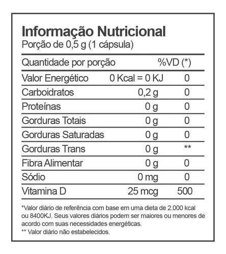 Vitamina D 1 000 UI Colecalciferol Fitoway Clean 60 cápsulas MercadoLibre