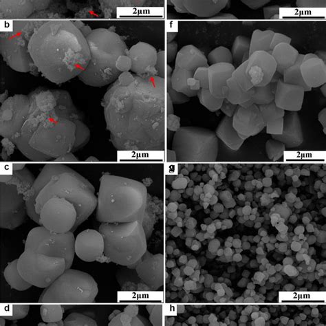 Xrd Patterns Of Ssz 13 Samples Synthesized At Various Sdasio2 Ratios